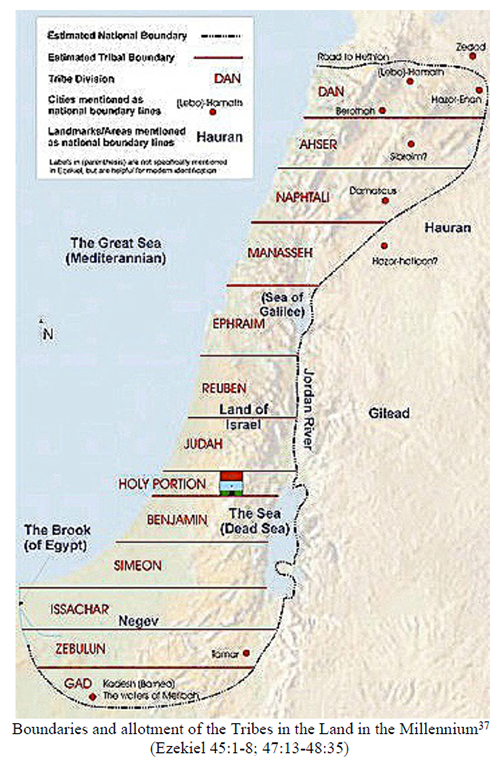 Price: The Prophetic Promise Map